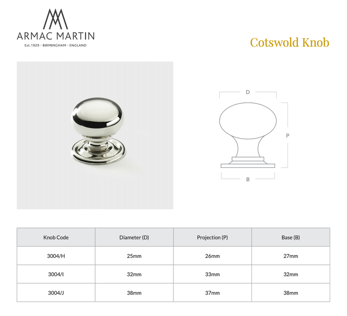 Cotswold Bun Knob