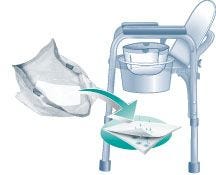 Medline Commode Liner with Absorbent Pad: Case of 6 White 21077008