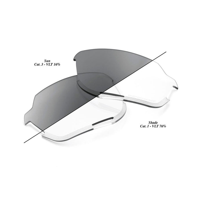 NORVIK Lens - Lense